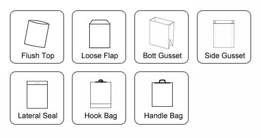 Food Packaging Bags: Types and Uses - XL Plastics